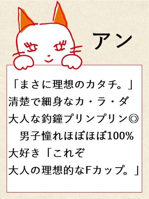 名古屋駅のヘルス「マネキン」アン【名駅店】(32)のプロフィール写真