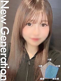 ちさ☆本日初登校